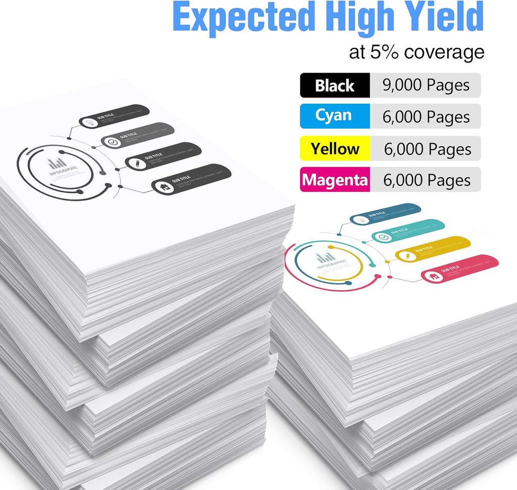 5-Pack Ink Cartridges for HP Officejet Pro Printer I84620
