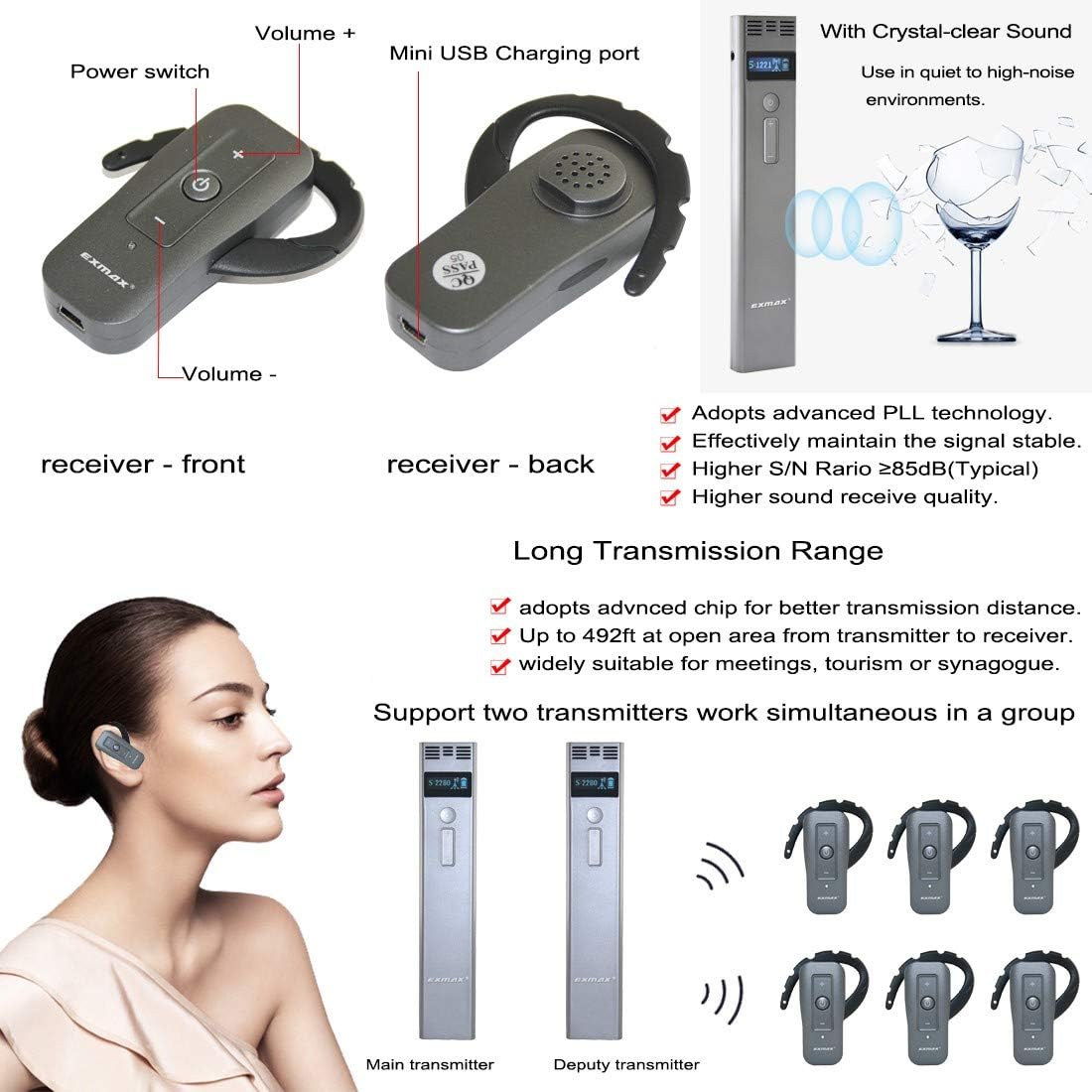 2.4Ghz Wireless Tour Guide System with 14 Receivers I46461