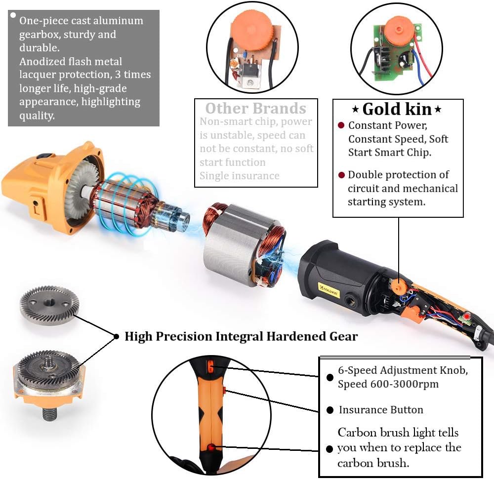 1400W 6-Speed Variable Speed Rotary Polisher D834