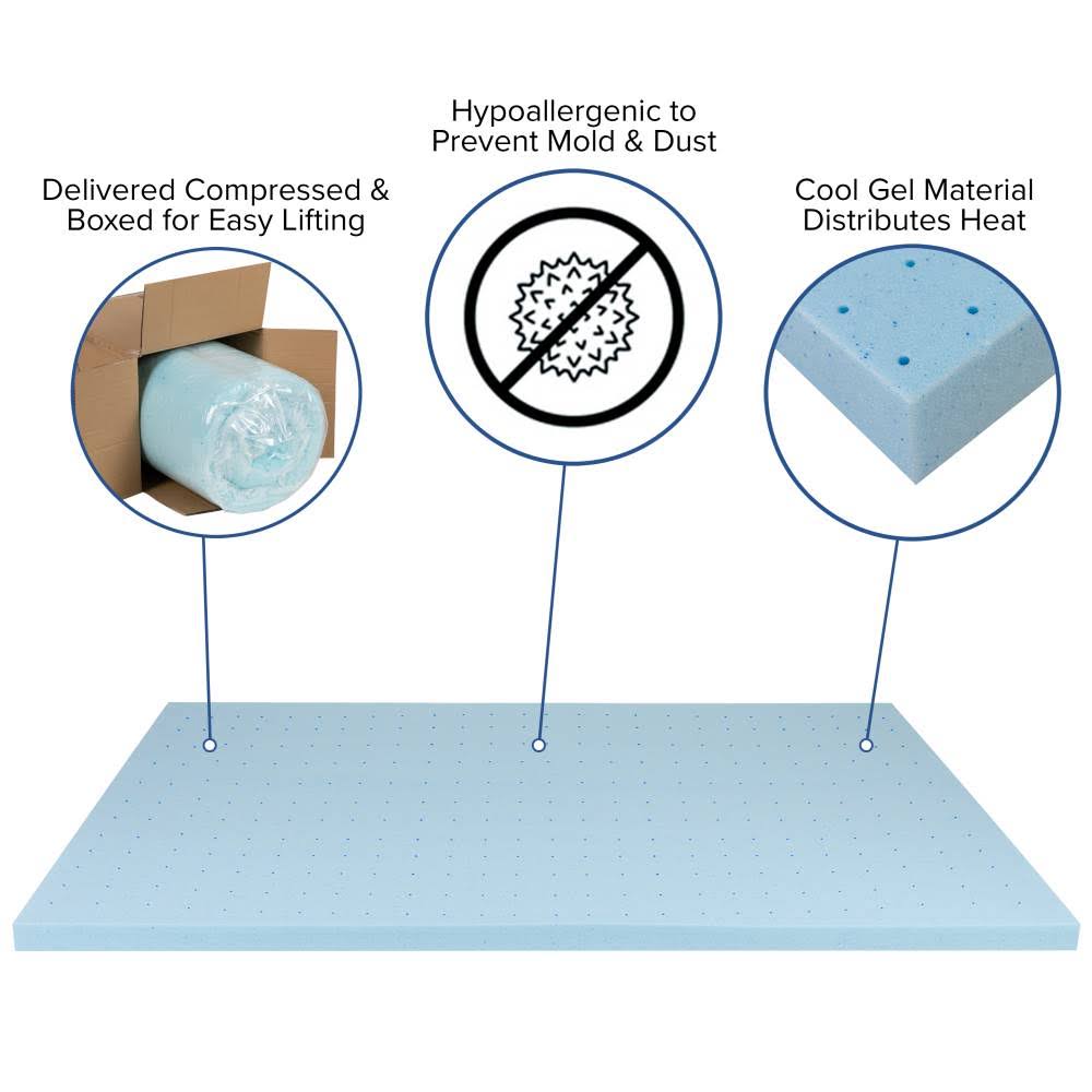 Twin 12 inch Foam Pocket Spring Mattress with 3 inch Gel Memory Foam Topper C952