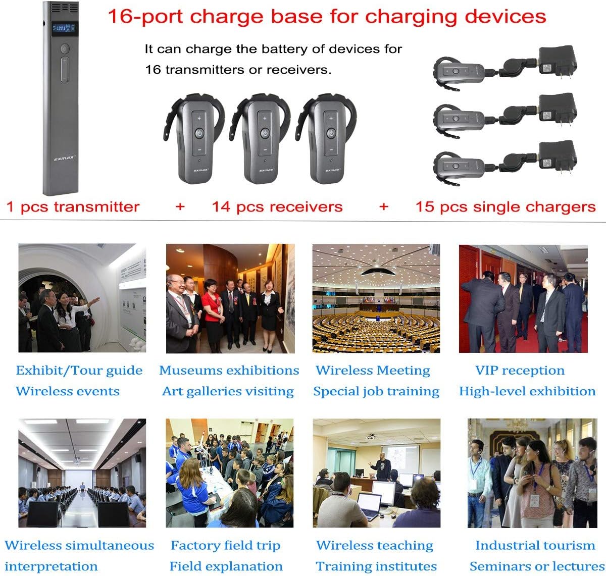 2.4Ghz Wireless Tour Guide System with 14 Receivers I46461