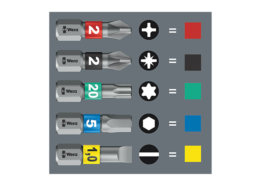 Bit-Check 30 Impaktor 2 Bit Assortment F528259