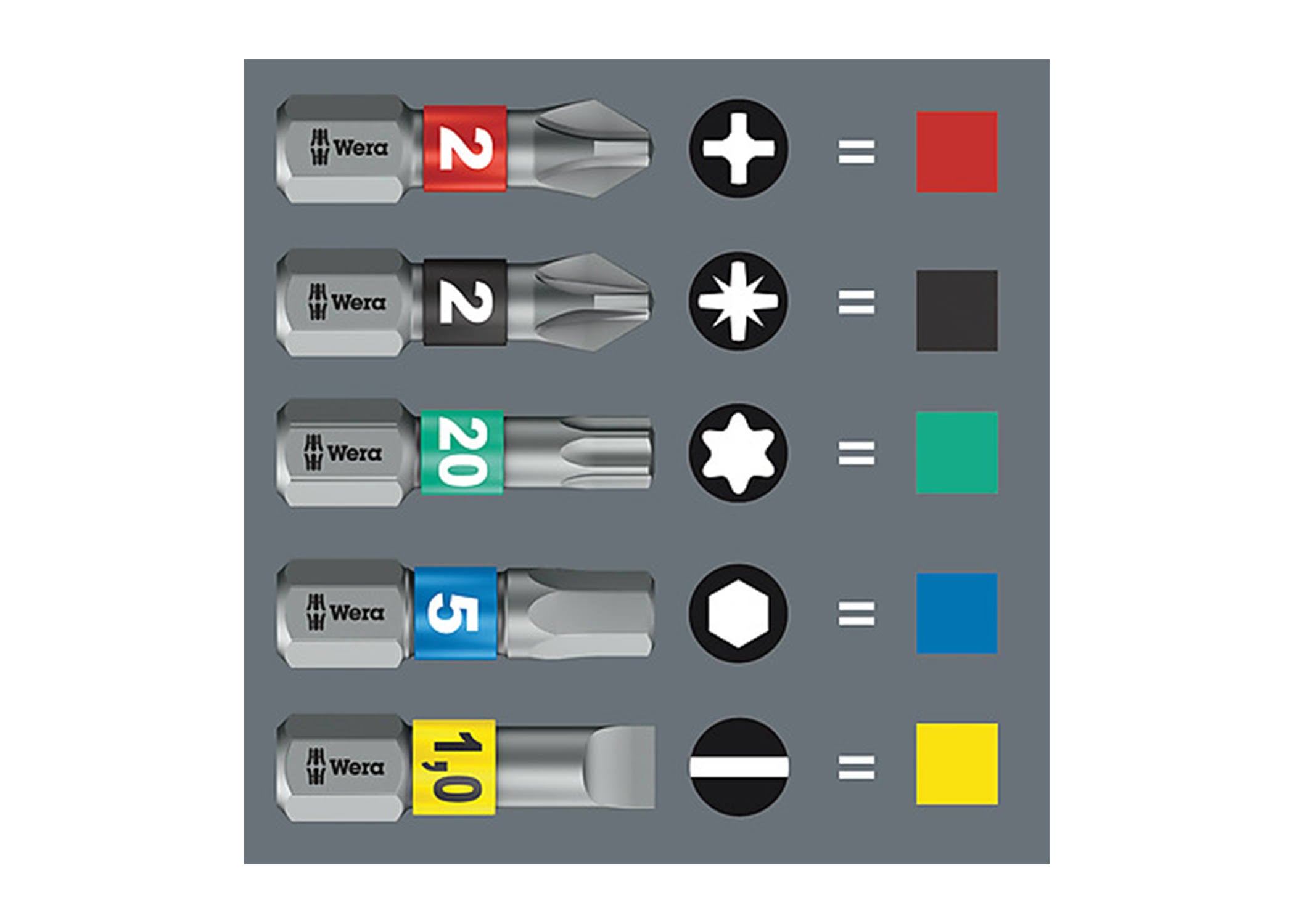 Bit-Check 30 Impaktor 2 Bit Assortment F528259