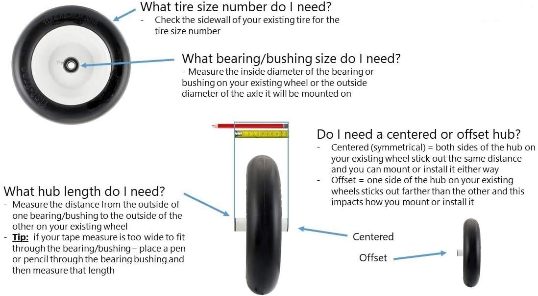 11x4.00-5 Flat Free High Density Smooth Tire on Wheel with Grease Fitting, Centered Hub 3"-4"-5", Bore ID 3/4" (2) D291294