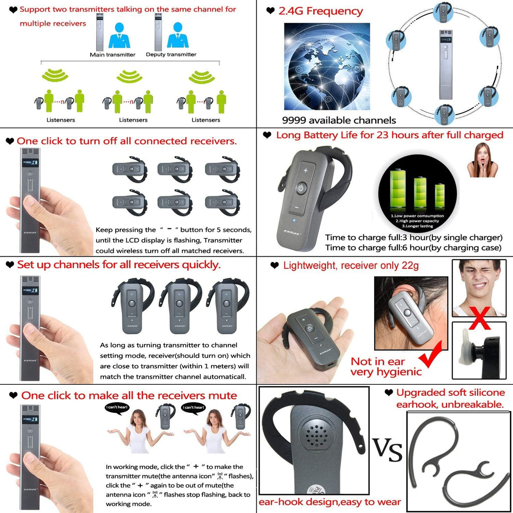 2.4Ghz Wireless Tour Guide System with 14 Receivers I46461