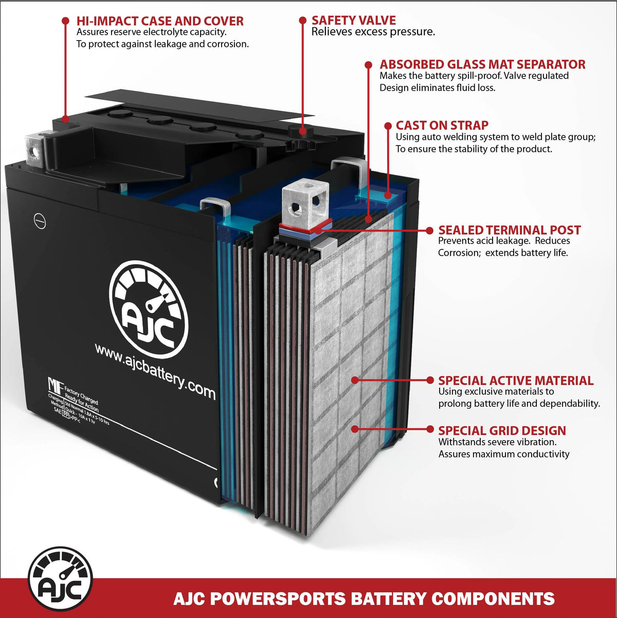 800CC 12V Snowmobile Replacement Battery I420