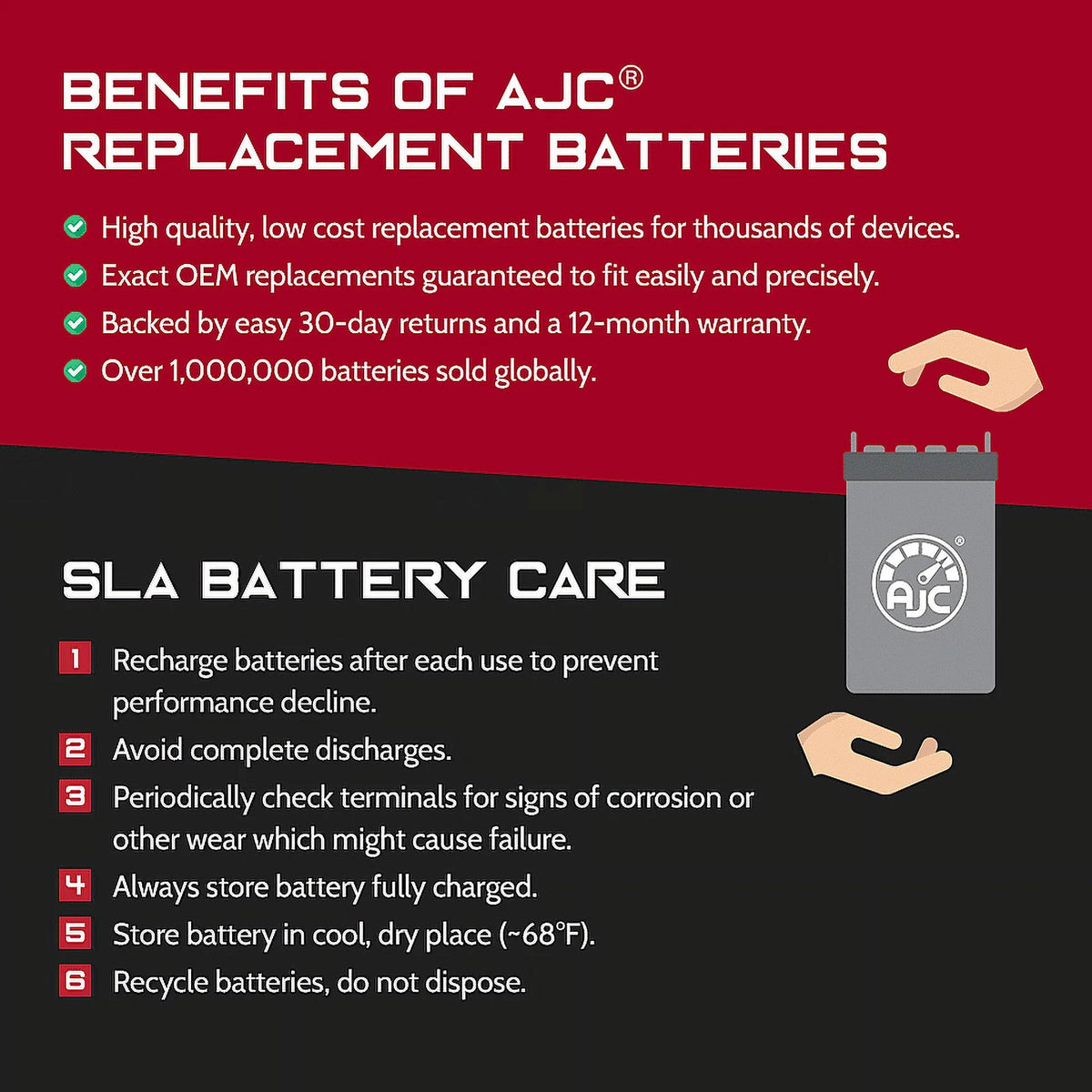 800CC 12V Snowmobile Replacement Battery I420